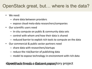 OpenStack great, but… where is the data?
• We need:
– share data between providers
– expose cloud meta-data researchers/companies
• Our scientific users need
– In-situ compute on public & community data sets
– control with whom and how their data is shared
– reduced barrier to exploit rich tools to compute on the data
• Our commercial & public sector partners need
– share data with researchers/startups
– reduce the risk/barrier of publishing data
– model to expose technology in environment with rich data
The MOC need a modern Dataset repositoryOpenStack Needs a Dataset repository project
 