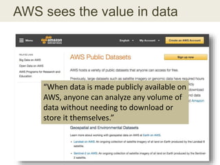 AWS sees the value in data
“When data is made publicly available on
AWS, anyone can analyze any volume of
data without needing to download or
store it themselves.”
 