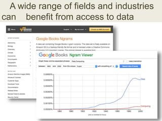 A wide range of fields and industries
can benefit from access to data
 