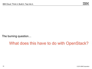 10
IBM Cloud: Think it. Build it. Tap into it.
© 2014 IBM Corporation
What does this have to do with OpenStack?
The burning question…
 