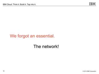 19
IBM Cloud: Think it. Build it. Tap into it.
© 2014 IBM Corporation
We forgot an essential.
The network!
 