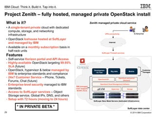 29
IBM Cloud: Think it. Build it. Tap into it.
© 2014 IBM Corporation
Project Zenith – fully hosted, managed private OpenStack install
SoftLayer data center
IBM managed
(24x7 support,
99.95% SLA)
Customer
managed
…
Zenith managed private cloud service
…
Developmen
t & Test
Big data Mobile
OpenStack API
OpenStack web portal
(Horizon)
OpenStack Cloud Management Software
Hypervisor Storage
SoftLayer Bare Metal Servers (dedicated infrastructure)
Internet
VPN connectivity Enterprise
SoftLayer Firewall services
What is it?
• A single-tenant private cloud with dedicated
compute, storage, and networking
infrastructure
• OpenStack Icehouse hosted at SoftLayer
and managed by IBM
• Available on a monthly subscription basis in
half-rack units
Features
• Self-service Horizon portal and API Access
• Highly-available OpenStack targeting 99.95%
SLA (future)
• OpenStack, hypervisor & below managed by
IBM to enterprise standards and compliance
• 24x7 Customer Service – Phone, Tickets,
Forums, Chat (future)
• Enterprise-level security managed to IBM
standards
• Access to SoftLayer services – Object
Storage service, Global IPs, DNS, and others
• Setup with 72 hours (moving to 24 hours)
* IN PRIVATE BETA *
 