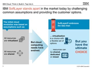 3
IBM Cloud: Think it. Build it. Tap into it.
© 2014 IBM Corporation
IBM SoftLayer stands apart in the market today by challenging
common assumptions and providing the customer options.
The initial cloud
revolution was based on
assumptions such as:
All resources
are virtualized
All resources
are shared
But cloud
computing
needs have
evolved.
SoftLayer® embraces
the idea that:
… virtualization
is a choice with
a flexible set of
options
… resources can
be shared,
dedicated
or mixed
But you
have the
ultimate
CHOICE
 