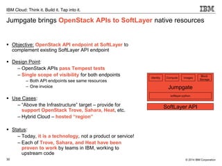 30
IBM Cloud: Think it. Build it. Tap into it.
© 2014 IBM Corporation
Jumpgate brings OpenStack APIs to SoftLayer native resources
Jumpgate
Identity Compute Images
Block
Storage
softlayer-python
SoftLayer API
 Objective: OpenStack API endpoint at SoftLayer to
complement existing SoftLayer API endpoint
 Design Point:
– OpenStack APIs pass Tempest tests
– Single scope of visibility for both endpoints
– Both API endpoints see same resources
– One invoice
 Use Cases:
– “Above the Infrastructure” target – provide for
support OpenStack Trove, Sahara, Heat, etc.
– Hybrid Cloud – hosted “region”
 Status:
– Today, it is a technology, not a product or service!
– Each of Trove, Sahara, and Heat have been
proven to work by teams in IBM, working to
upstream code
 