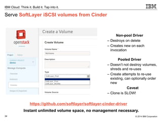 34
IBM Cloud: Think it. Build it. Tap into it.
© 2014 IBM Corporation
Serve SoftLayer iSCSI volumes from Cinder
https://github.com/softlayer/softlayer-cinder-driver
Non-pool Driver
– Destroys on delete
– Creates new on each
invocation
Pooled Driver
– Doesn’t not destroy volumes,
shreds and re-uses
– Create attempts to re-use
existing, can optionally order
new
Caveat
– Clone is SLOW!
Instant unlimited volume space, no management necessary.
 