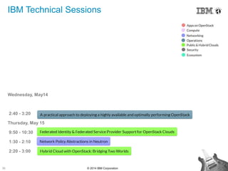 35 © 2014 IBM Corporation
Monday, May 12
3:40 - 4:20
3:40 - 4:20
Tuesday, May 13
11:15 - 11:55
2:00 - 2:40
5:30 - 6:10
5:30 - 6:10
Wednesday, May14
9:50 - 10:30
2:40 - 3:20
Thursday, May 15
9:50 - 10:30
1:30 - 2:10
2:20 - 3:00
IBM Technical Sessions
 