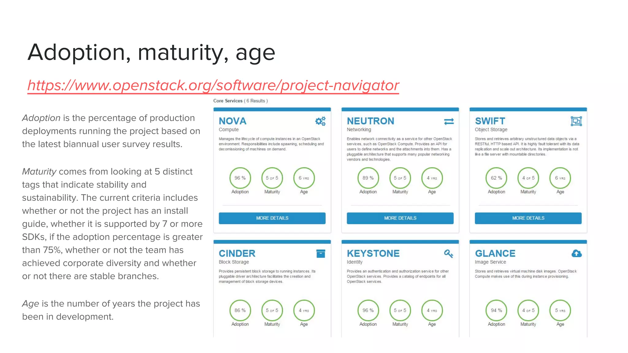 Adoption, maturity, age
https://www.openstack.org/software/project-navigator
Adoption is the percentage of production
deployments running the project based on
the latest biannual user survey results.
Maturity comes from looking at 5 distinct
tags that indicate stability and
sustainability. The current criteria includes
whether or not the project has an install
guide, whether it is supported by 7 or more
SDKs, if the adoption percentage is greater
than 75%, whether or not the team has
achieved corporate diversity and whether
or not there are stable branches.
Age is the number of years the project has
been in development.
 