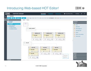 13 © 2014 IBM Corporation
Introducing Web-based HOT Editor!!
 