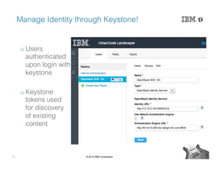 17 © 2014 IBM Corporation
Manage Identity through Keystone!!
o Users
authenticated
upon login with
keystone!
o Keystone
tokens used
for discovery
of existing
content!
!
 