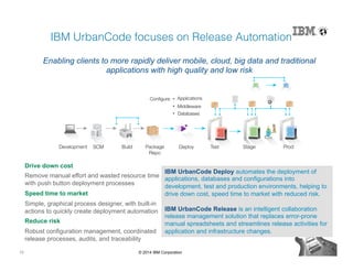 19 © 2014 IBM Corporation
IBM UrbanCode focuses on Release Automation!
Drive down cost
Remove manual effort and wasted resource time
with push button deployment processes
Speed time to market
Simple, graphical process designer, with built-in
actions to quickly create deployment automation
Reduce risk
Robust configuration management, coordinated
release processes, audits, and traceability
Enabling clients to more rapidly deliver mobile, cloud, big data and traditional
applications with high quality and low risk
IBM UrbanCode Deploy automates the deployment of
applications, databases and configurations into
development, test and production environments, helping to
drive down cost, speed time to market with reduced risk.
IBM UrbanCode Release is an intelligent collaboration
release management solution that replaces error-prone
manual spreadsheets and streamlines release activities for
application and infrastructure changes.
 