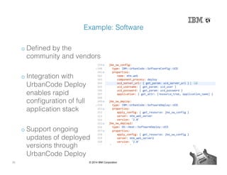 20 © 2014 IBM Corporation
Example: Software!
o Deﬁned by the
community and vendors!
o Integration with
UrbanCode Deploy
enables rapid
conﬁguration of full
application stack!
o Support ongoing
updates of deployed
versions through
UrbanCode Deploy!
 