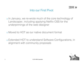 32 © 2014 IBM Corporation
Into our First Pivot!
o In January, we re-wrote much of the core technology of
Landscaper, including applying Netﬂix OSS for the
underpinnings of the web designer!
o Moved to HOT as our native document format!
o Extended HOT to understand Software Conﬁgurations, in
alignment with community proposals!
 
