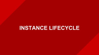 OPENSTACK COMPUTE 101OPENSTACK COMPUTE 101
INSTANCE LIFECYCLE
 
