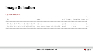 OPENSTACK COMPUTE 101OPENSTACK COMPUTE 101
Image Selection
$ glance image-list
+--------------------------------------+-------------------------------+-------------+------------------+...
| ID | Name | Disk Format | Container Format |...
+--------------------------------------+-------------------------------+-------------+------------------+...
| 834c3cbd-8be0-4d4a-b9e8-48ba61d6a999 | cirros | qcow2 | bare |...
| 3a752292-4484-469c-a716-de2542b5742f | rhel-guest-image-7.1-20150224 | qcow2 | bare |...
+--------------------------------------+-------------------------------+-------------+------------------+...
 