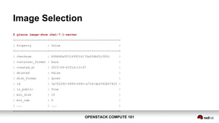 OPENSTACK COMPUTE 101OPENSTACK COMPUTE 101
Image Selection
$ glance image-show rhel-7.1-server
+------------------+--------------------------------------+
| Property | Value |
+------------------+--------------------------------------+
| checksum | b068d0e9531699516174a436bf2c300c |
| container_format | bare |
| created_at | 2015-04-01T16:13:47 |
| deleted | False |
| disk_format | qcow2 |
| id | 3a752292-4484-469c-a716-de2542b5742f |
| is_public | True |
| min_disk | 10 |
| min_ram | 0 |
| ... | ... |
+------------------+--------------------------------------+
 