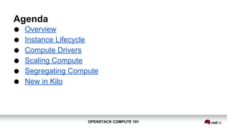 OPENSTACK COMPUTE 101OPENSTACK COMPUTE 101
Agenda
● Overview
● Instance Lifecycle
● Compute Drivers
● Scaling Compute
● Segregating Compute
● New in Kilo
 