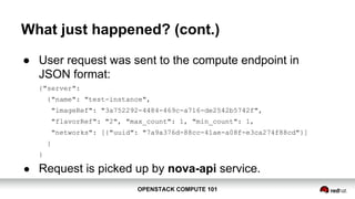 OPENSTACK COMPUTE 101OPENSTACK COMPUTE 101
What just happened? (cont.)
● User request was sent to the compute endpoint in
JSON format:
{"server":
{"name": "test-instance",
"imageRef": "3a752292-4484-469c-a716-de2542b5742f",
"flavorRef": "2", "max_count": 1, "min_count": 1,
"networks": [{"uuid": "7a9a376d-88cc-41ae-a08f-e3ca274f88cd"}]
}
}
● Request is picked up by nova-api service.
 