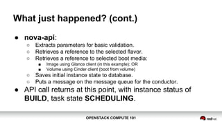 OPENSTACK COMPUTE 101OPENSTACK COMPUTE 101
What just happened? (cont.)
● nova-api:
○ Extracts parameters for basic validation.
○ Retrieves a reference to the selected flavor.
○ Retrieves a reference to selected boot media:
■ Image using Glance client (in this example); OR
■ Volume using Cinder client (boot from volume)
○ Saves initial instance state to database.
○ Puts a message on the message queue for the conductor.
● API call returns at this point, with instance status of
BUILD, task state SCHEDULING.
 