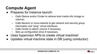 OPENSTACK COMPUTE 101OPENSTACK COMPUTE 101
Compute Agent
● Prepares for instance launch:
○ Calls Glance and/or Cinder to retrieve boot media info (image or
volume).
○ Calls Neutron or nova-network to get network and security group
information and “plug” virtual interfaces.
○ Calls Cinder to attach volume if necessary.
○ Sets up configuration drive if necessary.
● Uses hypervisor APIs to create virtual machine!
● Updates virtual machine state in DB (using conductor).
 