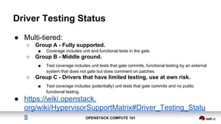 OPENSTACK COMPUTE 101OPENSTACK COMPUTE 101
Driver Testing Status
● Multi-tiered:
○ Group A - Fully supported.
■ Coverage includes unit and functional tests in the gate.
○ Group B - Middle ground.
■ Test coverage includes unit tests that gate commits, functional testing by an external
system that does not gate but does comment on patches.
○ Group C - Drivers that have limited testing, use at own risk.
■ Test coverage includes (potentially) unit tests that gate commits and no public
functional testing.
● https://wiki.openstack.
org/wiki/HypervisorSupportMatrix#Driver_Testing_Statu
s
 