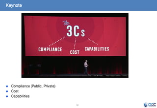 12
Compliance (Public, Private)
Cost
Capabilities
Keynote
 