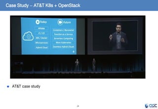 24
AT&T case study
Case Study – AT&T K8s + OpenStack
 