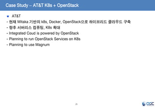 25
AT&T
- 현재 Mitaka 기반의 k8s, Docker, OpenStack으로 하이브리드 클라우드 구축
- 향후 서버리스 컴퓨팅, K8s 확대
- Integrated Coud is powered by OpenStack
- Planning to run OpenStack Services on K8s
- Planning to use Magnum
Case Study – AT&T K8s + OpenStack
 