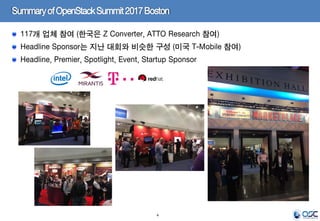 4
117개 업체 참여 (한국은 Z Converter, ATTO Research 참여)
Headline Sponsor는 지난 대회와 비슷한 구성 (미국 T-Mobile 참여)
Headline, Premier, Spotlight, Event, Startup Sponsor
SummaryofOpenStackSummit2017Boston
 