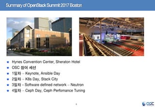 6
Hynes Convention Center, Sheraton Hotel
OSC 참여 세션
1일차 – Keynote, Ansible Day
2일차 – K8s Day, Stack City
3일차 - Software defined network – Neutron
4일차 – Ceph Day, Ceph Perfomance Tuning
SummaryofOpenStackSummit2017Boston
 