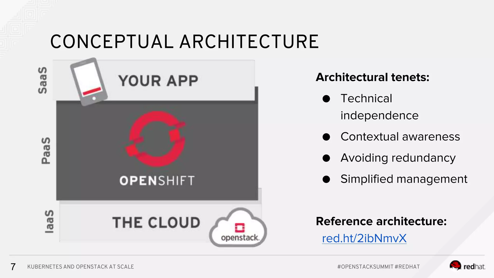 KUBERNETES AND OPENSTACK AT SCALE #OPENSTACKSUMMIT #REDHAT7 CONCEPTUAL ARCHITECTURE Architectural tenets: ● Technical independence ● Contextual awareness ● Avoiding redundancy ● Simplified management Reference architecture: red.ht/2ibNmvX 