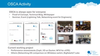 OSCA Activity
OSCA is always open for everyone
• Proof of Concept, Technical Blog, Whitepaper
• Seminar, Event (Lightning Talk, Networking event for Engineers)
Current working project
• Performance assessments (Ceph, I/O on Docker, NFVI for vCPE)
• Others (Networking OS comparison on Whitebox switch, BigData/IoT Labs
 