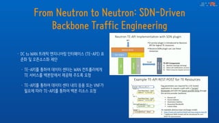 From Neutron to Neutron: SDN-Driven
Backbone Traffic Engineering
• DC to WAN 트래픽 엔지니어링 인터페이스 (TE-API) 표
준화 및 오픈소스화 제안
• TE-API를 통하여 데이터 센터는 WAN 컨트롤러에게
TE 서비스를 백본망에서 제공해 주도록 요청
• TE-API를 통하여 데이터 센터 내의 응용 또는 VNF가
필요에 따라 TE-API를 통하여 백본 리소스 요청
 
