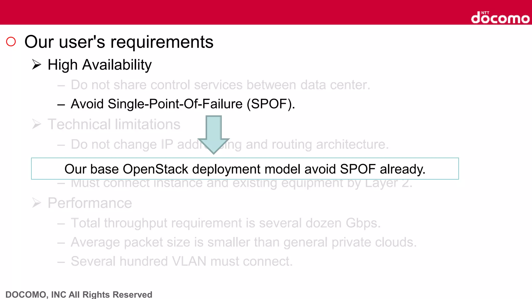 DOCOMO, INC All Rights Reserved
○ Our user's requirements
 High Availability
– Do not share control services between data center.
– Avoid Single-Point-Of-Failure (SPOF).
 Technical limitations
– Do not change IP addressing and routing architecture.
– Do not use Network Address Translation(NAT).
– Must connect instance and existing equipment by Layer 2.
 Performance
– Total throughput requirement is several dozen Gbps.
– Average packet size is smaller than general private clouds.
– Several hundred VLAN must connect.
Our base OpenStack deployment model avoid SPOF already.
 