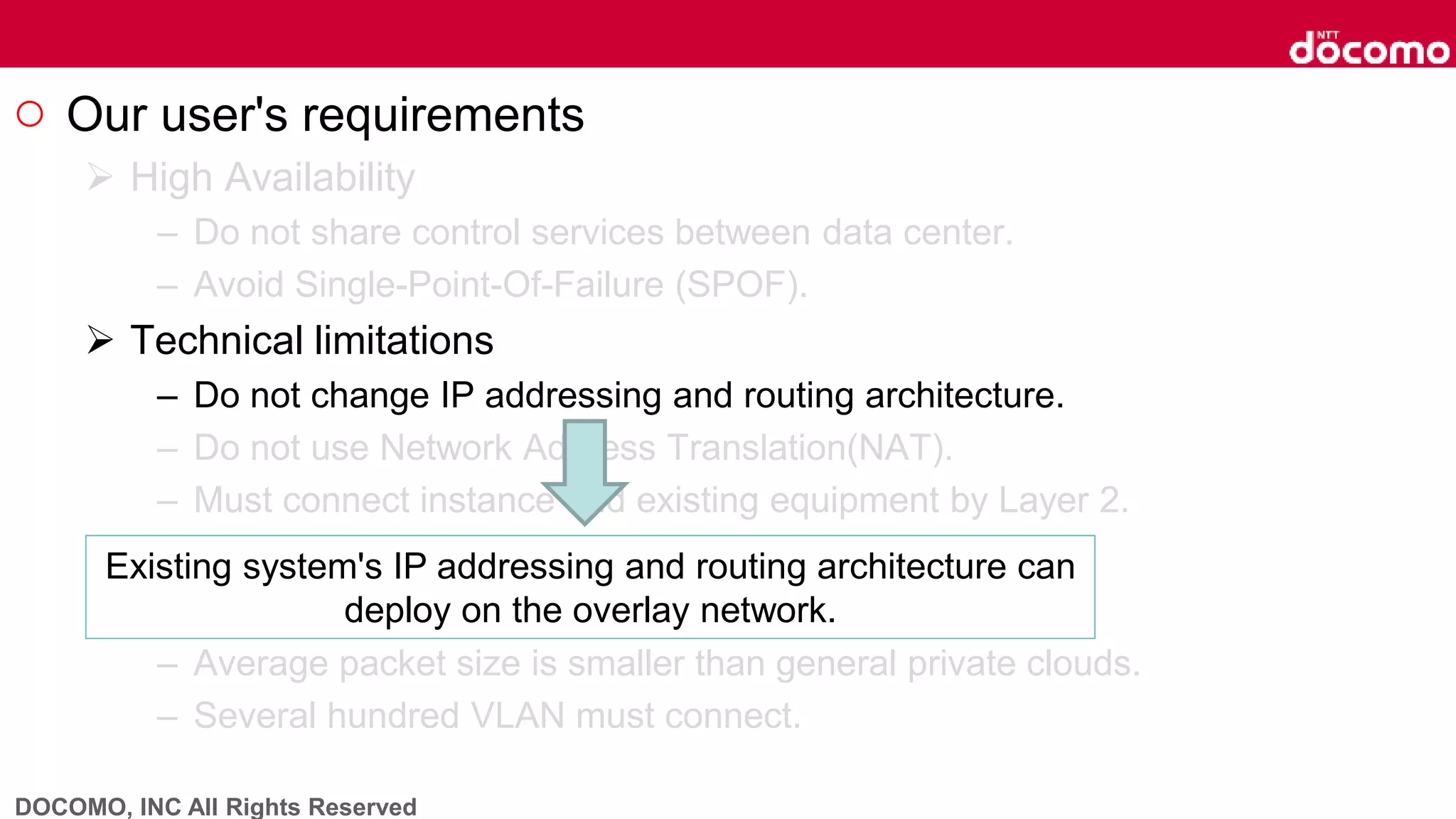 DOCOMO, INC All Rights Reserved
○ Our user's requirements
 High Availability
– Do not share control services between data center.
– Avoid Single-Point-Of-Failure (SPOF).
 Technical limitations
– Do not change IP addressing and routing architecture.
– Do not use Network Address Translation(NAT).
– Must connect instance and existing equipment by Layer 2.
 Performance
– Total throughput requirement is several dozen Gbps.
– Average packet size is smaller than general private clouds.
– Several hundred VLAN must connect.
Existing system's IP addressing and routing architecture can
deploy on the overlay network.
 