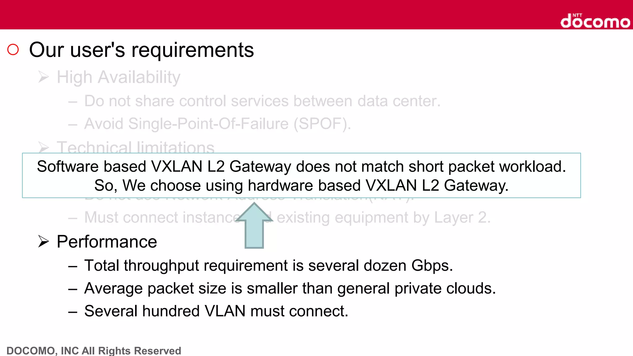 DOCOMO, INC All Rights Reserved
○ Our user's requirements
 High Availability
– Do not share control services between data center.
– Avoid Single-Point-Of-Failure (SPOF).
 Technical limitations
– Do not change IP addressing and routing architecture.
– Do not use Network Address Translation(NAT).
– Must connect instance and existing equipment by Layer 2.
 Performance
– Total throughput requirement is several dozen Gbps.
– Average packet size is smaller than general private clouds.
– Several hundred VLAN must connect.
Software based VXLAN L2 Gateway does not match short packet workload.
So, We choose using hardware based VXLAN L2 Gateway.
 