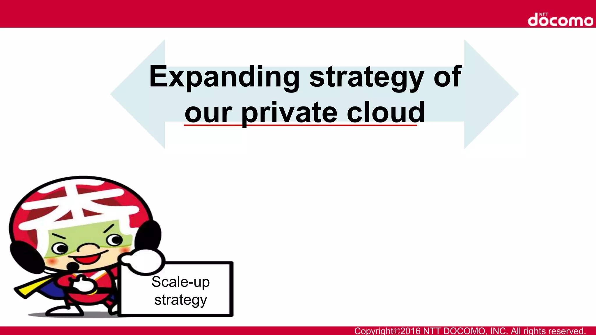 Copyright©2016 NTT DOCOMO, INC. All rights reserved.
Expanding strategy of
our private cloud
Scale-up
strategy
 