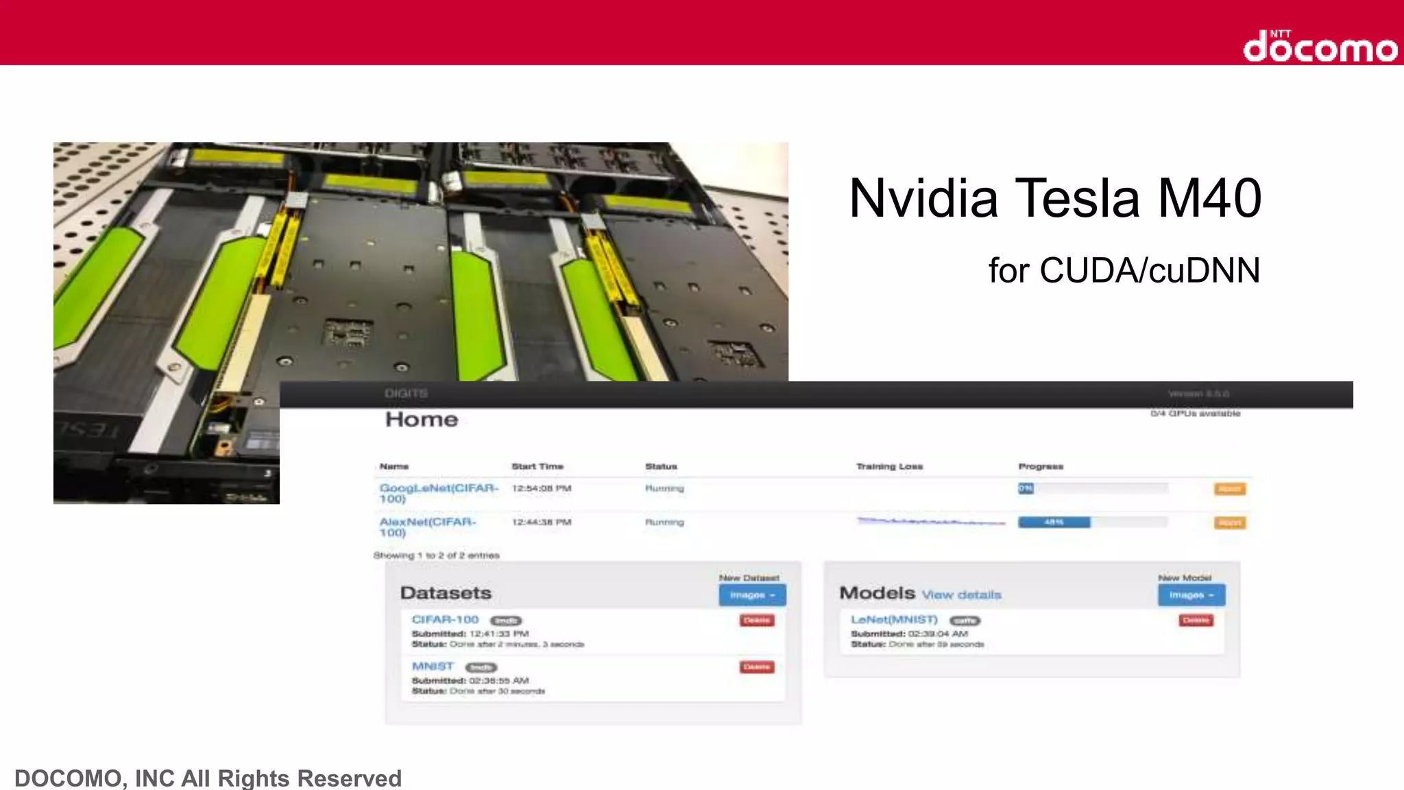DOCOMO, INC All Rights Reserved
Nvidia Tesla M40
for CUDA/cuDNN
 