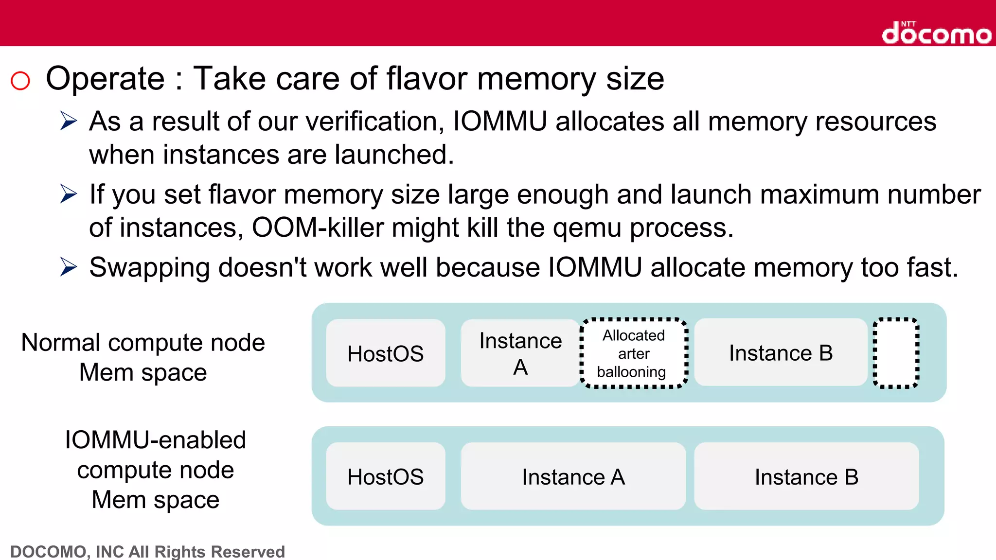 DOCOMO, INC All Rights Reserved
o Operate : Take care of flavor memory size
 As a result of our verification, IOMMU allocates all memory resources
when instances are launched.
 If you set flavor memory size large enough and launch maximum number
of instances, OOM-killer might kill the qemu process.
 Swapping doesn't work well because IOMMU allocate memory too fast.
Normal compute node
Mem space
IOMMU-enabled
compute node
Mem space
HostOS
HostOS
Instance
A
Instance B
Instance A Instance B
Allocated
arter
ballooning
 
