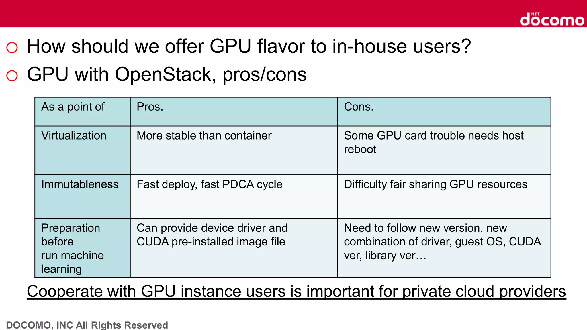 DOCOMO, INC All Rights Reserved
o How should we offer GPU flavor to in-house users?
o GPU with OpenStack, pros/cons
As a point of Pros. Cons.
Virtualization More stable than container Some GPU card trouble needs host
reboot
Immutableness Fast deploy, fast PDCA cycle Difficulty fair sharing GPU resources
Preparation
before
run machine
learning
Can provide device driver and
CUDA pre-installed image file
Need to follow new version, new
combination of driver, guest OS, CUDA
ver, library ver…
Cooperate with GPU instance users is important for private cloud providers
 