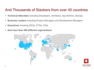 OpenStack Summit Hong Kong | PPTX