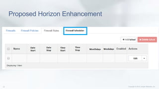 Proposed Horizon Enhancement
 