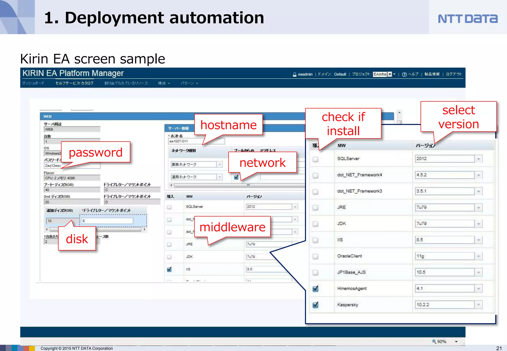 21Copyright © 2015 NTT DATA Corporation
Kirin EA screen sample
password
disk
hostname
network
middleware
select
version
check if
install
1. Deployment automation
 