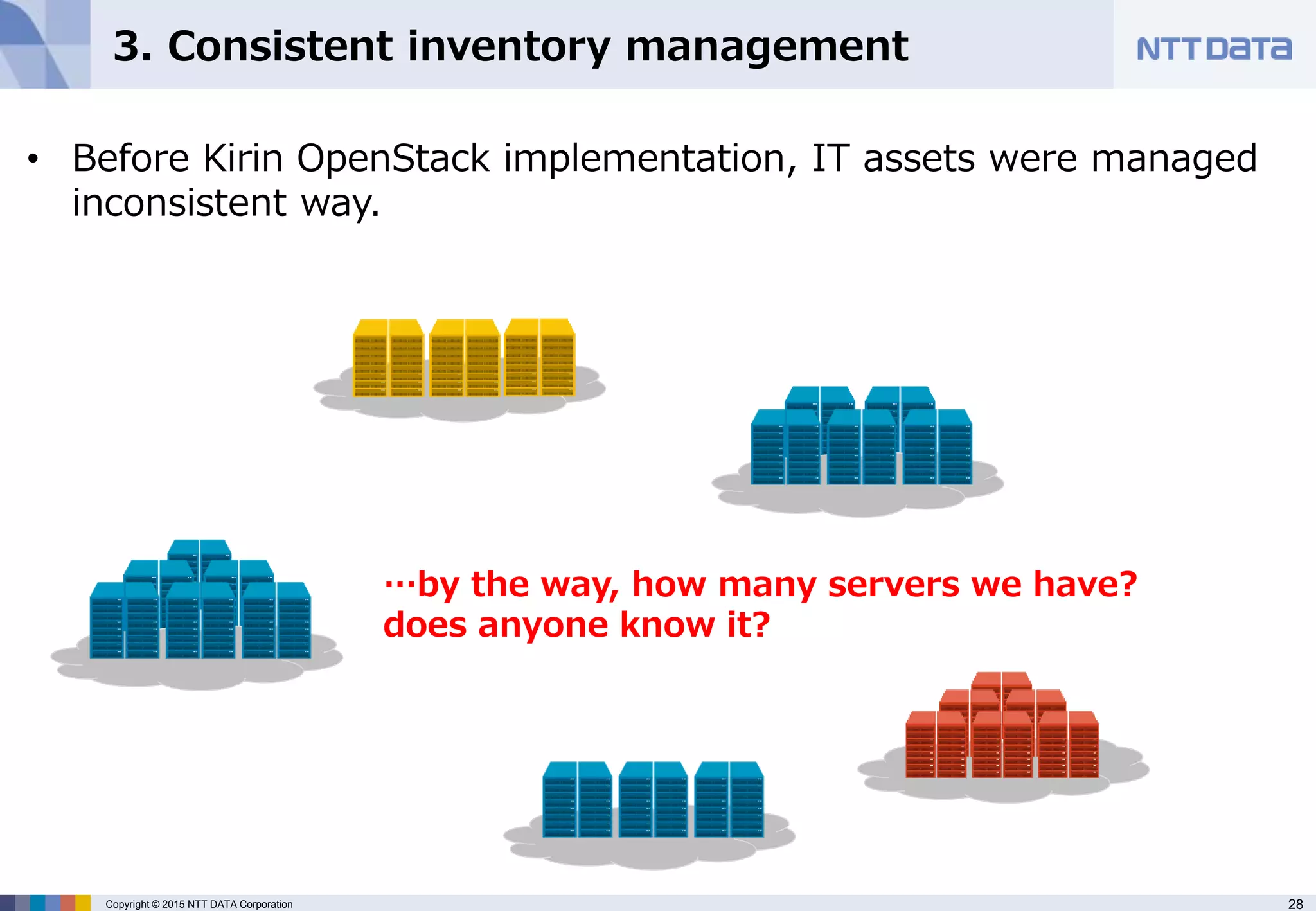 28Copyright © 2015 NTT DATA Corporation
• Before Kirin OpenStack implementation, IT assets were managed
inconsistent way.
3. Consistent inventory management
…by the way, how many servers we have?
does anyone know it?
 