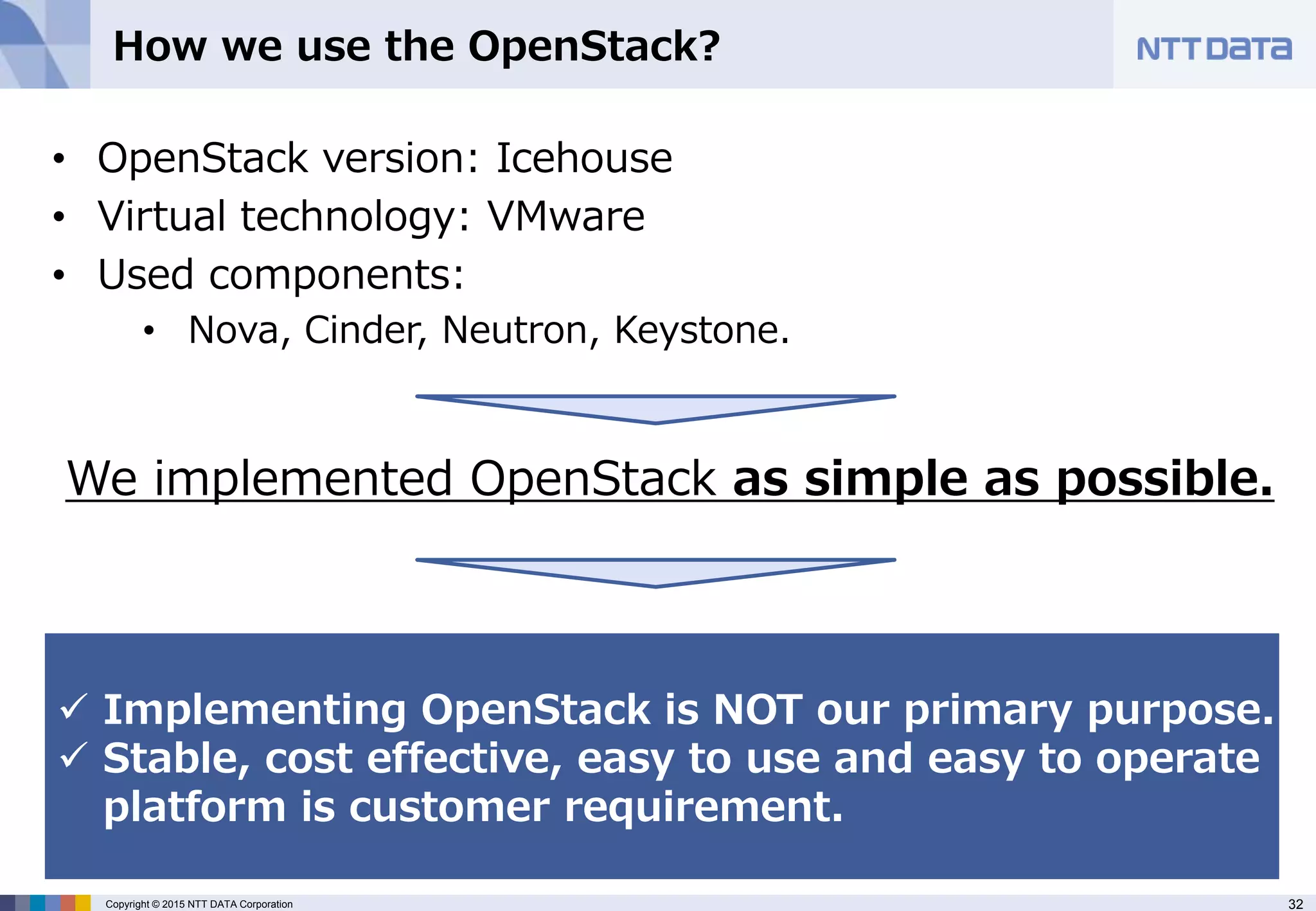 32Copyright © 2015 NTT DATA Corporation
How we use the OpenStack?
• OpenStack version: Icehouse
• Virtual technology: VMware
• Used components:
• Nova, Cinder, Neutron, Keystone.
 Implementing OpenStack is NOT our primary purpose.
 Stable, cost effective, easy to use and easy to operate
platform is customer requirement.
We implemented OpenStack as simple as possible.
 