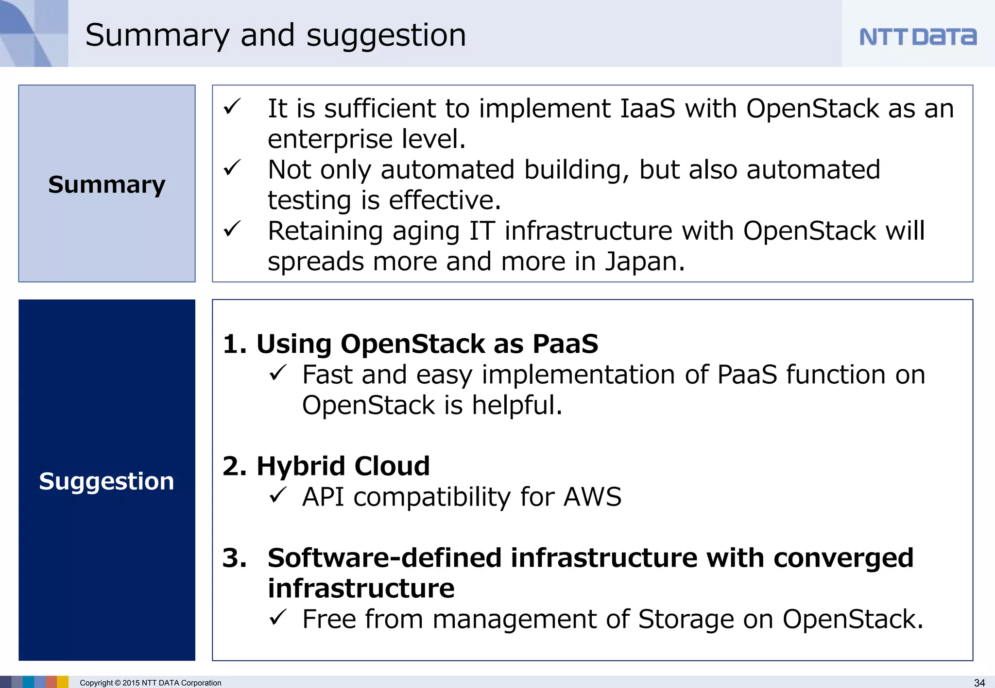 34Copyright © 2015 NTT DATA Corporation
Summary and suggestion
Summary
Suggestion
 It is sufficient to implement IaaS with OpenStack as an
enterprise level.
 Not only automated building, but also automated
testing is effective.
 Retaining aging IT infrastructure with OpenStack will
spreads more and more in Japan.
1. Using OpenStack as PaaS
 Fast and easy implementation of PaaS function on
OpenStack is helpful.
2. Hybrid Cloud
 API compatibility for AWS
3. Software-defined infrastructure with converged
infrastructure
 Free from management of Storage on OpenStack.
 