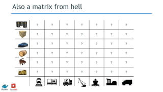 ? ? ? ? ? ? ?
? ? ? ? ? ? ?
? ? ? ? ? ? ?
? ? ? ? ? ? ?
? ? ? ? ? ? ?
? ? ? ? ? ? ?
Also a matrix from hell
 