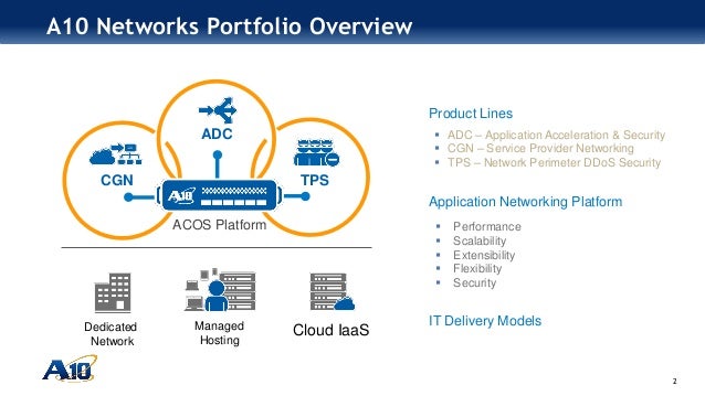 a10 networks