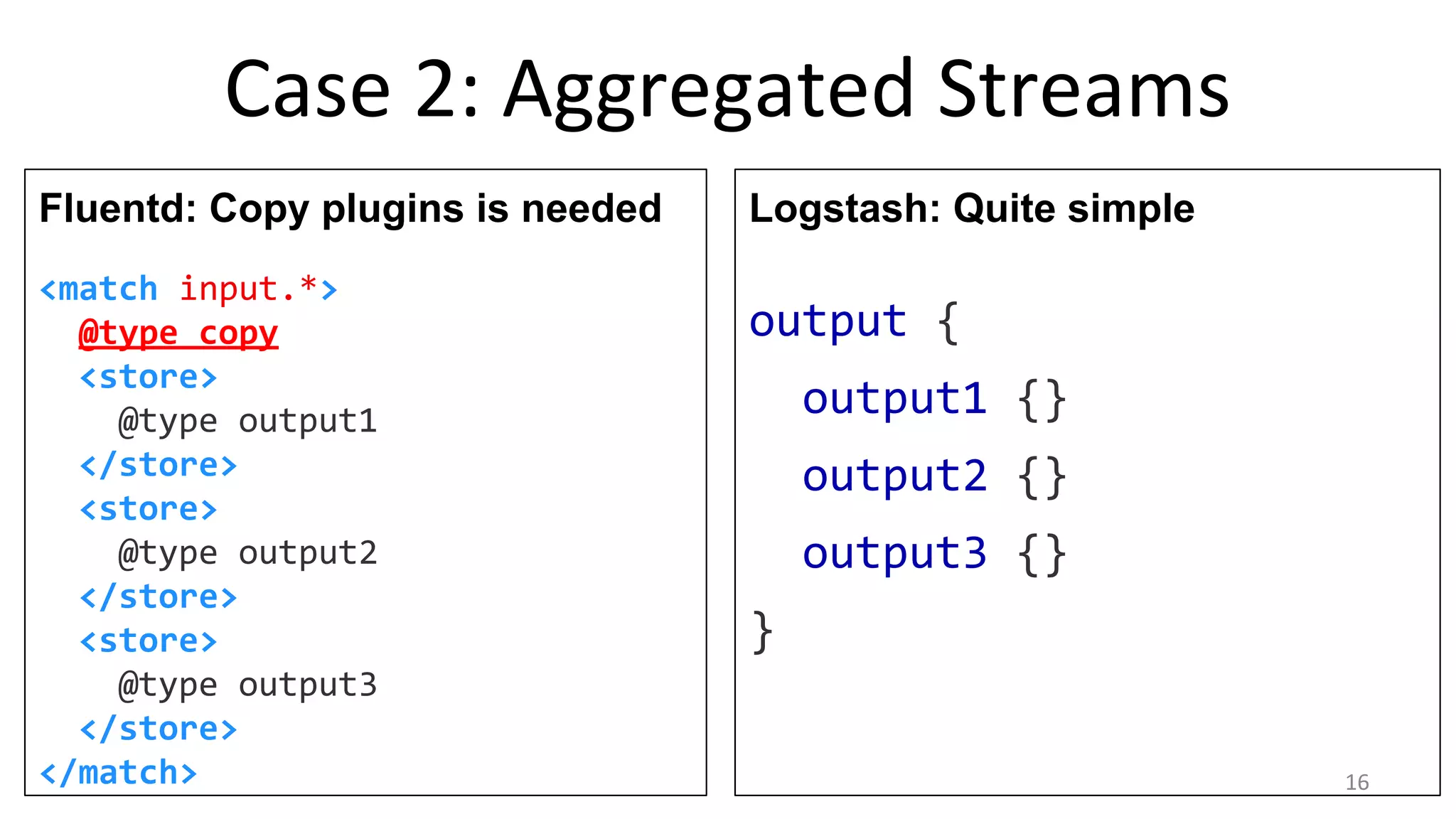 Case 2: Aggregated Streams
Fluentd: Copy plugins is needed
<match input.*>
@type copy
<store>
@type output1
</store>
<store>
@type output2
</store>
<store>
@type output3
</store>
</match>
Logstash: Quite simple
output {
output1 {}
output2 {}
output3 {}
}
16
 
