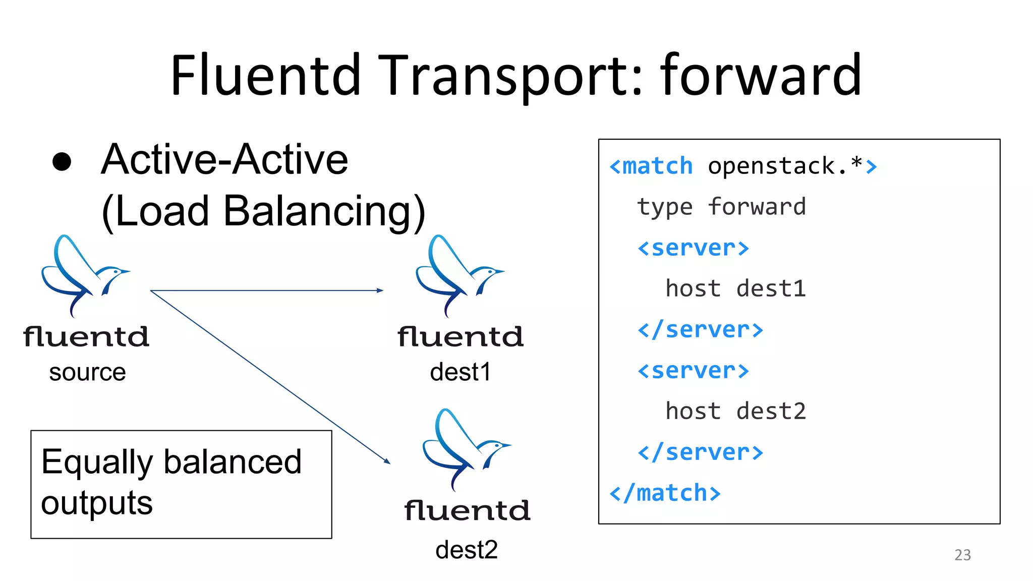 Fluentd Transport: forward
● Active-Active
(Load Balancing)
<match openstack.*>
type forward
<server>
host dest1
</server>
<server>
host dest2
</server>
</match>
source dest1
dest2
Equally balanced
outputs
23
 