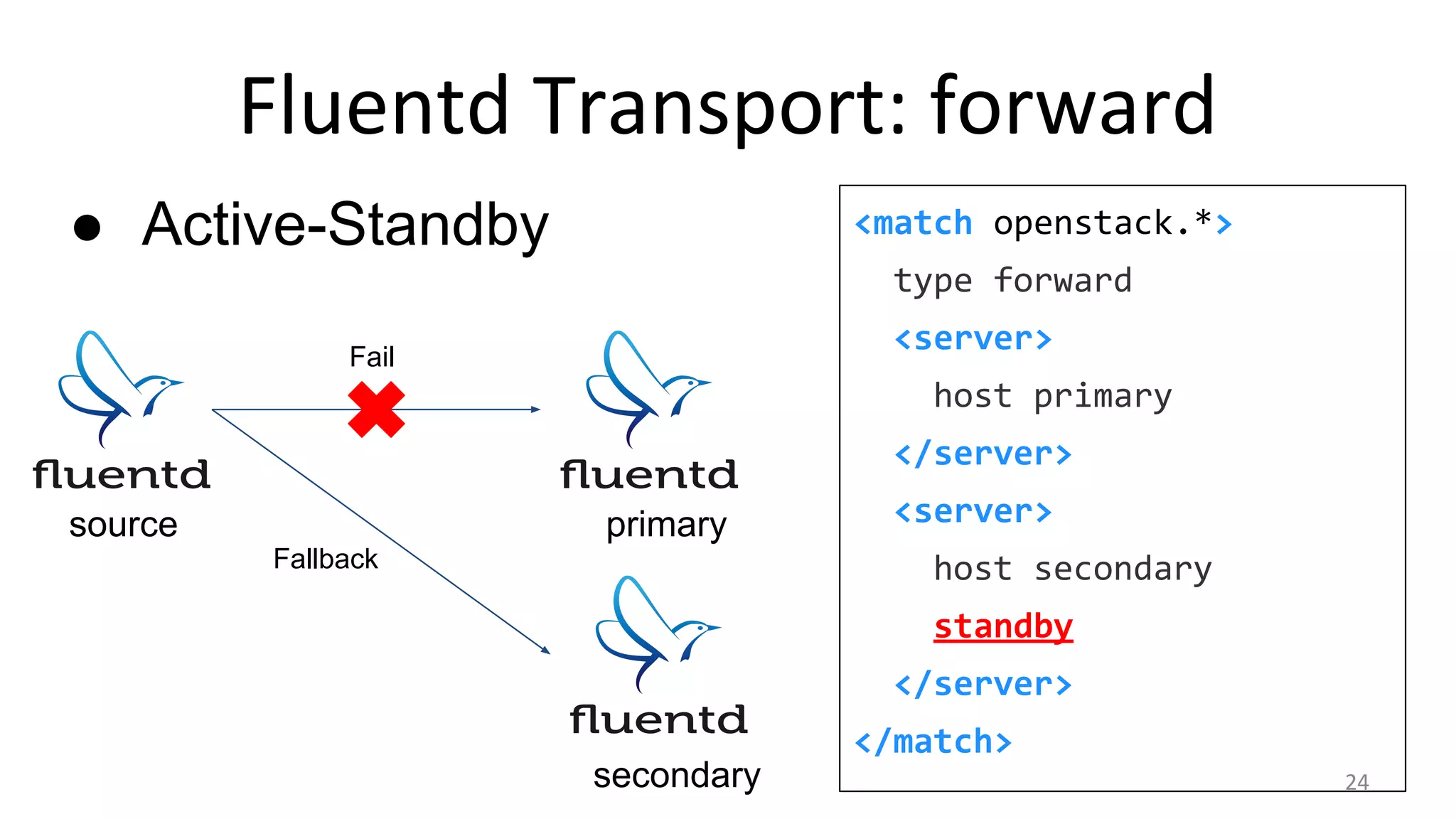 Fluentd Transport: forward
● Active-Standby <match openstack.*>
type forward
<server>
host primary
</server>
<server>
host secondary
standby
</server>
</match>
primary
secondary
source
Fail
Fallback
24
 